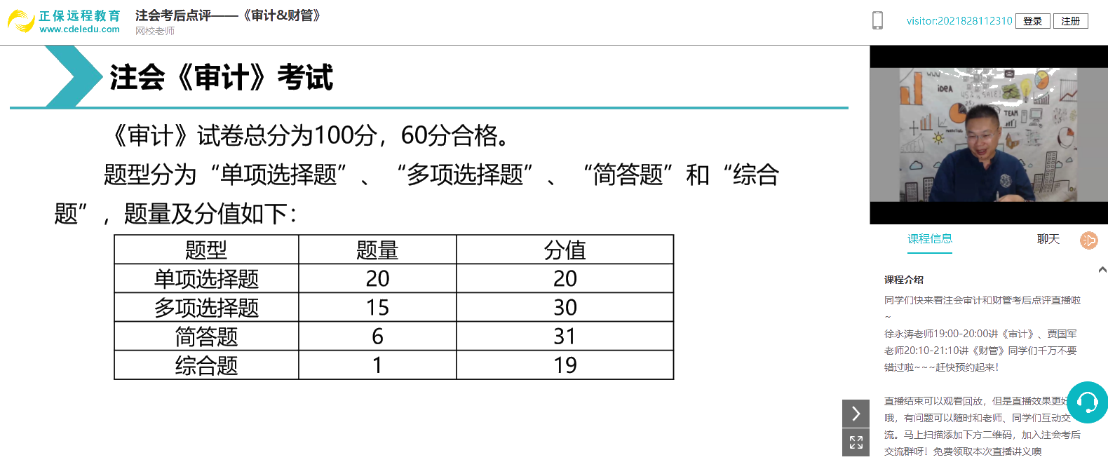 2021注會(huì)《審計(jì)》題量有變化？速來圍觀！