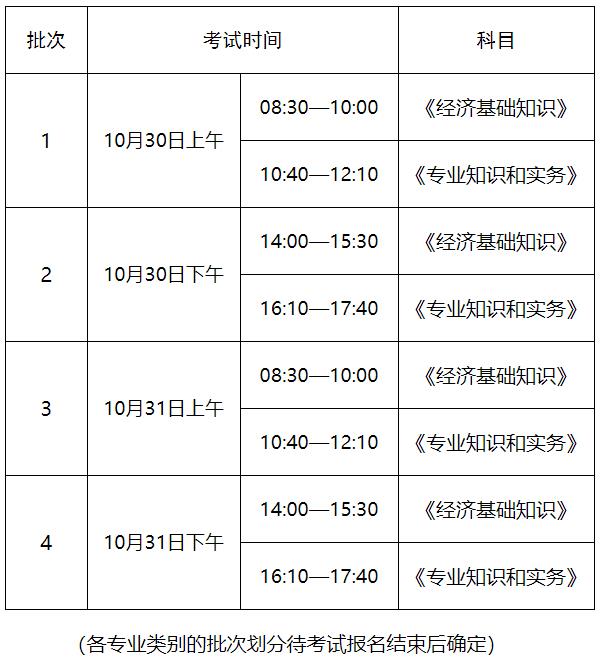 山東初中級經(jīng)濟(jì)師考試時(shí)間