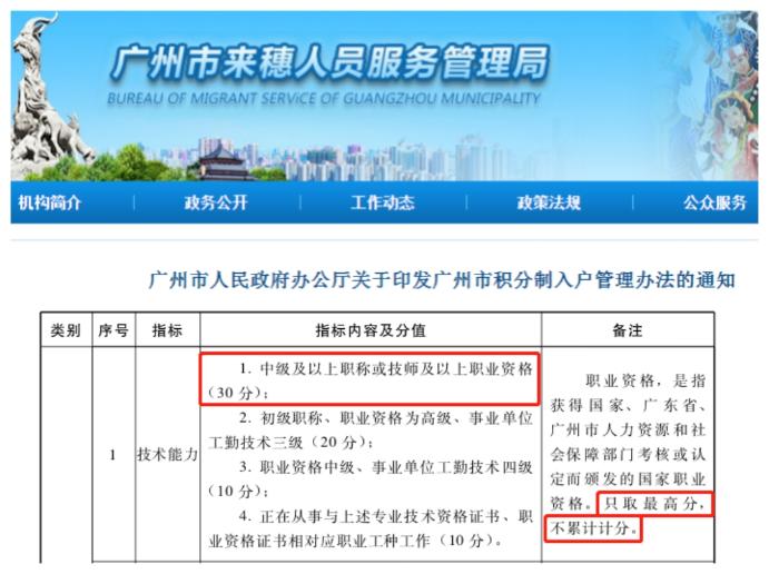 享積分落戶等豐厚福利？ 趕緊考下中級會計職稱！