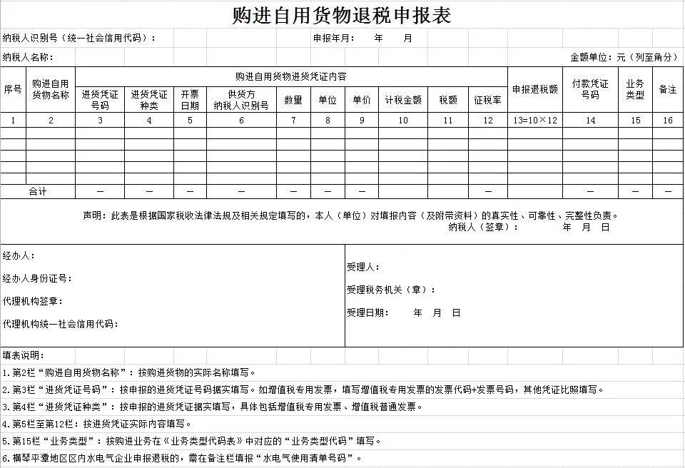 【退稅啦】全額退還增值稅！研發(fā)機構(gòu)采購國產(chǎn)設(shè)備相關(guān)事項看過來