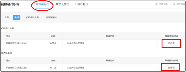 提醒！2022年初級會計(jì)【預(yù)習(xí)階段】課程更新完畢！