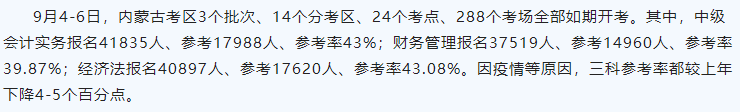 中級(jí)會(huì)計(jì)一年考三科和兩年考三科 哪個(gè)報(bào)考方式更適合你？