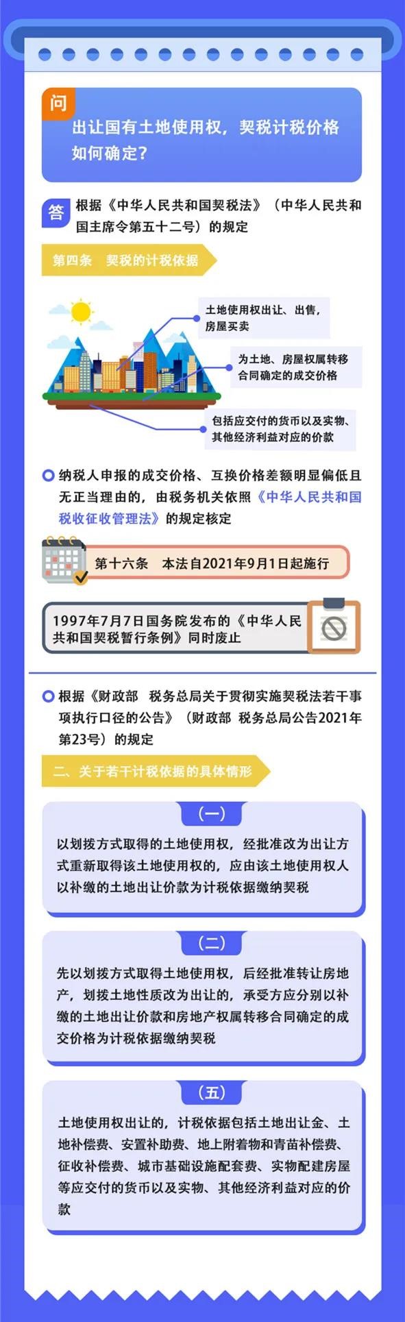 預(yù)繳申報(bào)時(shí)可以享受研發(fā)費(fèi)用加計(jì)扣除優(yōu)惠嗎？如何證明家庭唯一住房？