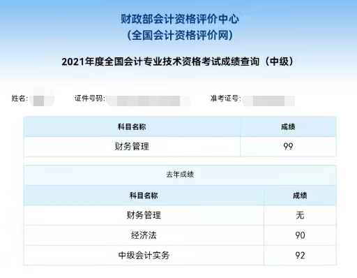 尊享無憂班學(xué)員：零基礎(chǔ)能通過中級考試真的非常滿意了！