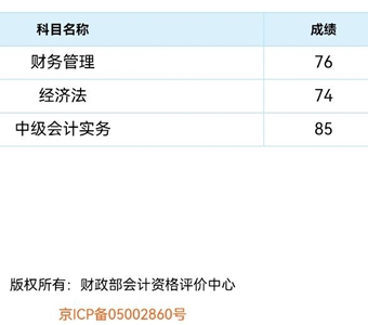 “過了！感謝老師！”中級會計VIP簽約特訓班同學報喜啦！