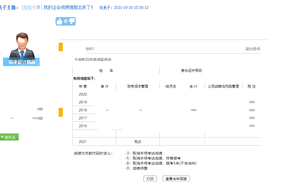 什么？!注會成績提前出了？?？