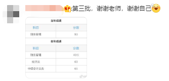 中級(jí)財(cái)務(wù)管理太難了？從不及格到高分 只差一個(gè)達(dá)江老師！