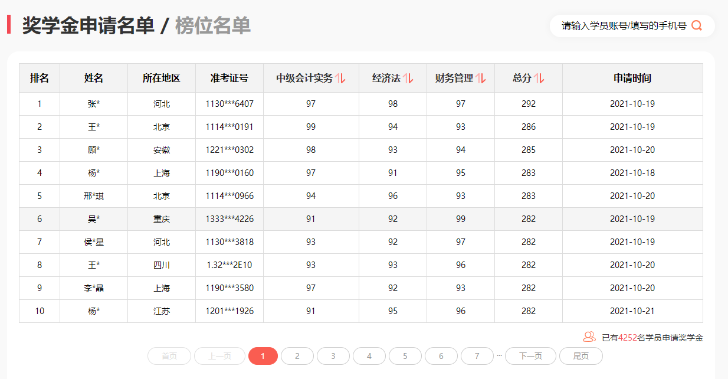 中級(jí)會(huì)計(jì)考試60分萬歲？那你可就錯(cuò)過太多了！