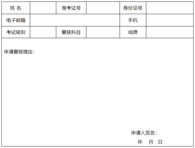 河北廊坊2021年中級(jí)會(huì)計(jì)職稱(chēng)考試成績(jī)復(fù)核通知