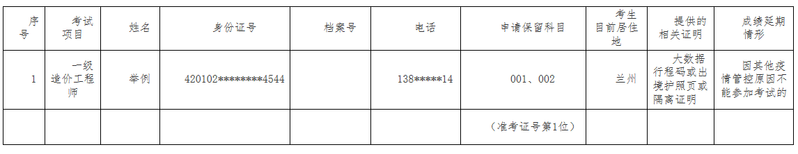 湖北成績延期人員登記表