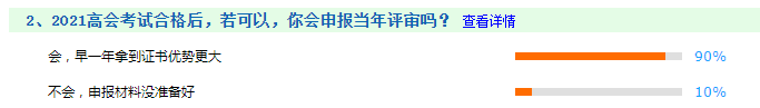 九成考生選擇高會考試當(dāng)年申報評審 你還要再等等？