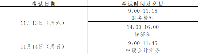 注意！湖北 江蘇等中級會計延期地區(qū)將于3日開始打印