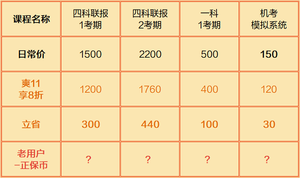 老用戶資產評估師爽十一8折優(yōu)惠價格