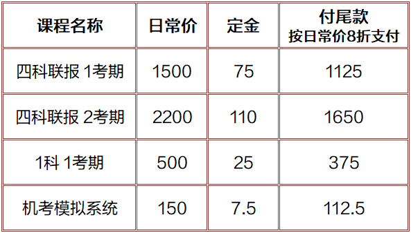 資產(chǎn)評估師付尾款價格