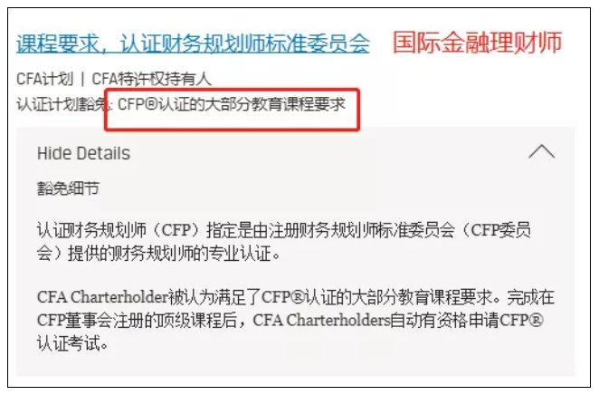 拿下CFA 這些證書考試可免考！