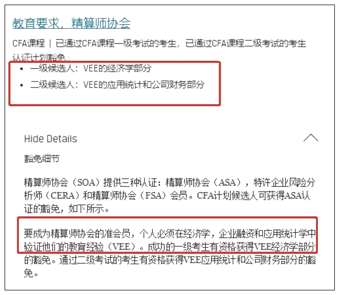 太好了！具備CFA資格竟然可以免考這些證書！