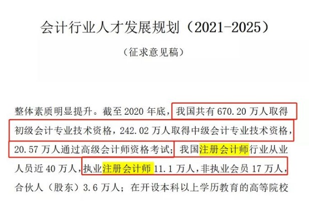 注會(huì)證書含金量下降？已經(jīng)“人手一本”了？來看看官方怎么說吧！