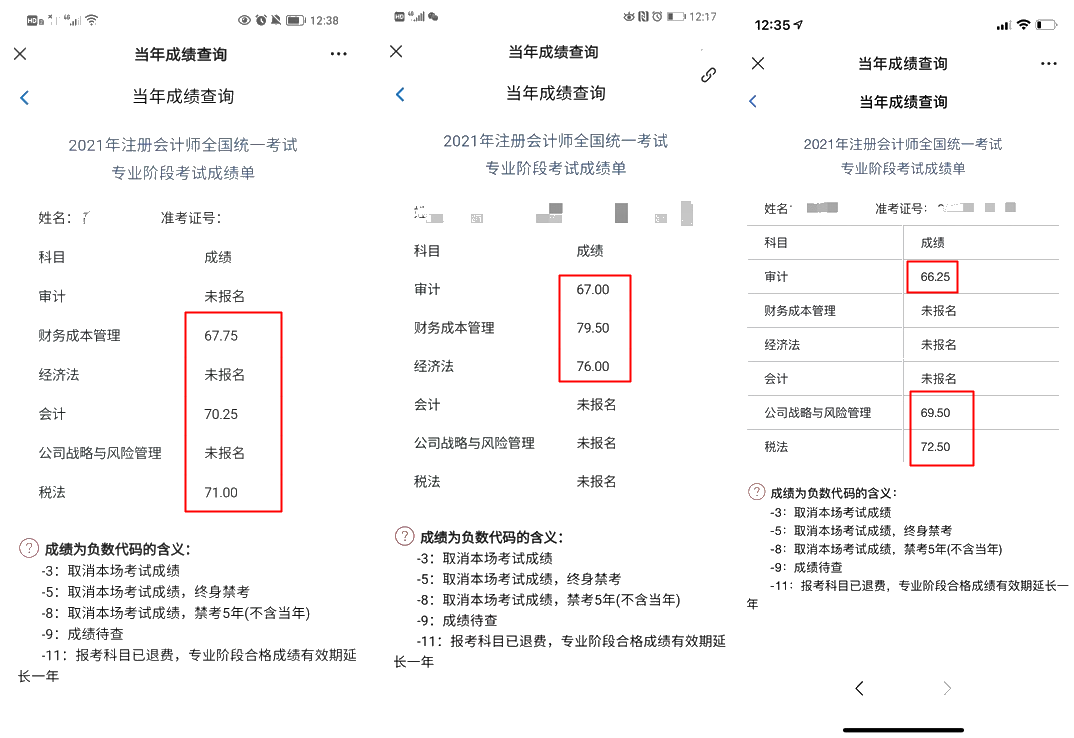 注會(huì)報(bào)三科過三科 VIP班學(xué)員紛紛報(bào)喜！