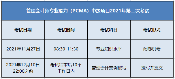 中級管理會計考試科目及考試形式