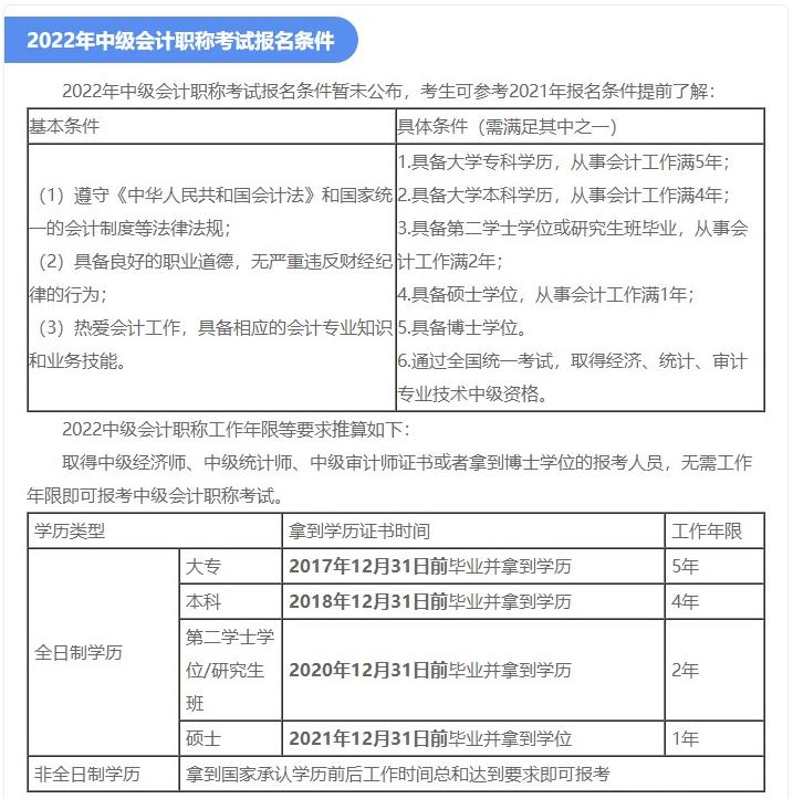 沒有初級會計證 可以報考中級會計師考試嗎？