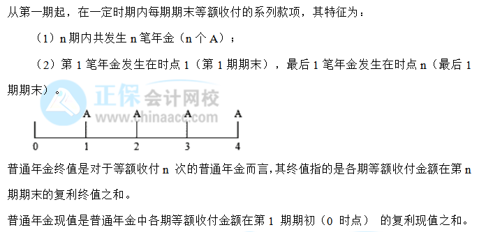 【30天預(yù)習(xí)計(jì)劃】中級財(cái)務(wù)管理知識點(diǎn)4：普通年金終值和現(xiàn)值