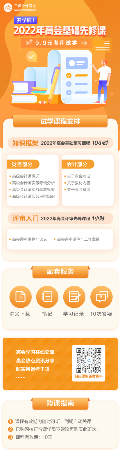 2022高會基礎先修課 考評入門無壓力—9.9元get