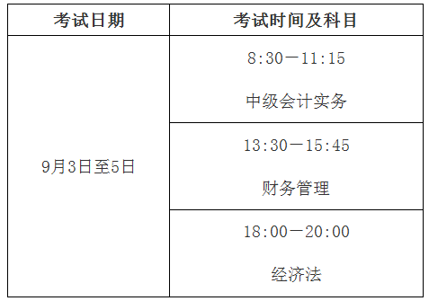 中級會計(jì)考試時(shí)間