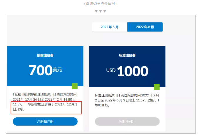 CFA協(xié)會官宣：2022年8月CFA新增報名入口已開啟！