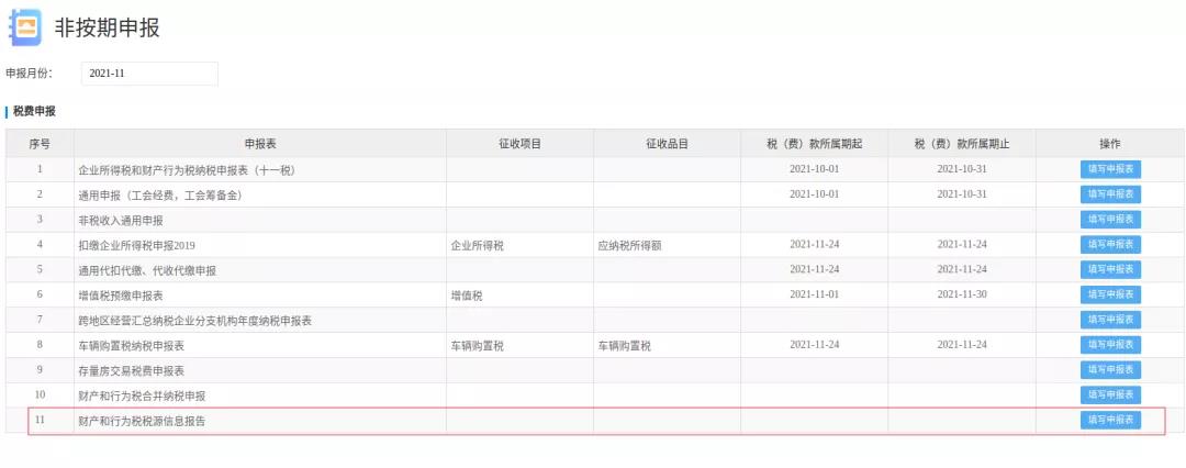 印花稅這個優(yōu)惠政策你享受了嗎？