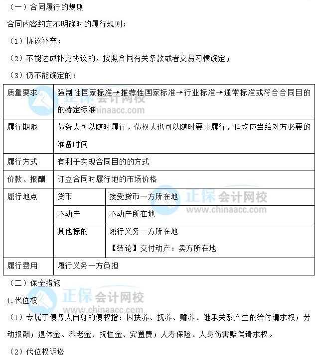 【30天預(yù)習計劃】中級會計經(jīng)濟法知識點16：合同履行的規(guī)則、保全措施、保證