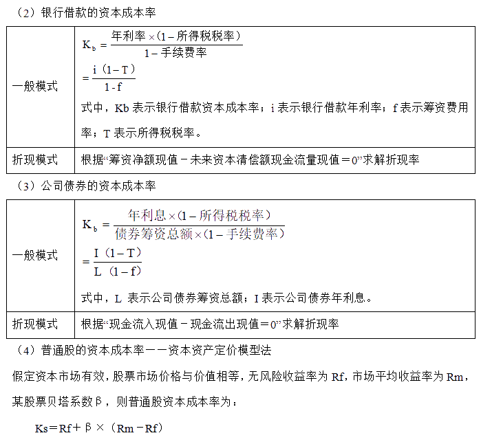 【30天預(yù)習(xí)計(jì)劃】中級(jí)財(cái)務(wù)管理知識(shí)點(diǎn)18：資本成本的含義、計(jì)算