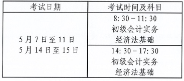 2022年山西高級會(huì)計(jì)師報(bào)名簡章公布 報(bào)名時(shí)間1月14起