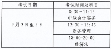 2022年山西高級會(huì)計(jì)師報(bào)名簡章公布 報(bào)名時(shí)間1月14起