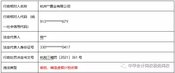 不按租賃準(zhǔn)則、稅法規(guī)定處理業(yè)務(wù)，后果很嚴(yán)重！ (2)