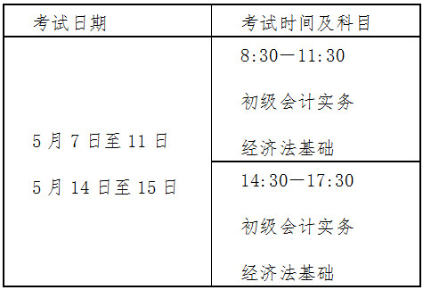 北京2022年高級會計師報名簡章公布