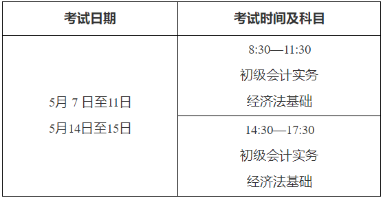 四川巴中2022年高級(jí)會(huì)計(jì)師考試報(bào)名通知