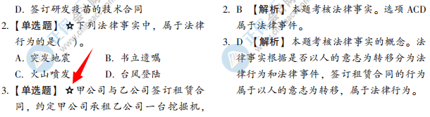 大爆料2：2022初級會計(jì)夢想成真系列輔導(dǎo)書之《經(jīng)典題解》新變化