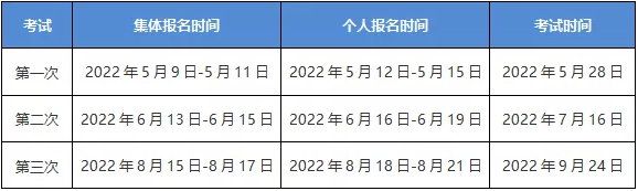 期貨5月考不過享課程延期+優(yōu)惠補(bǔ)貼！