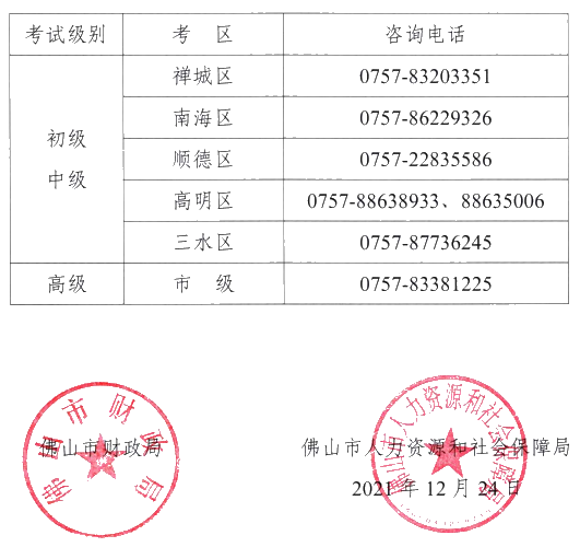 廣東佛山2022年高級(jí)會(huì)計(jì)師報(bào)名簡(jiǎn)章公布