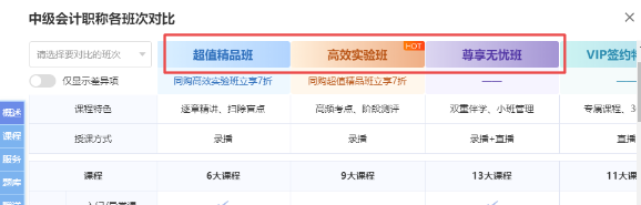 2022新版選課中心！中級(jí)會(huì)計(jì)職稱小伙伴進(jìn)來看看吧！