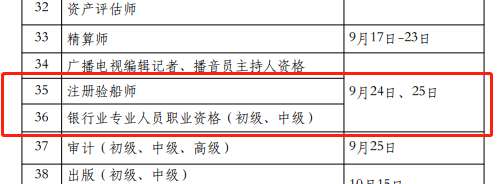 考試提前！2022銀行從業(yè)資格考試時(shí)間已出！