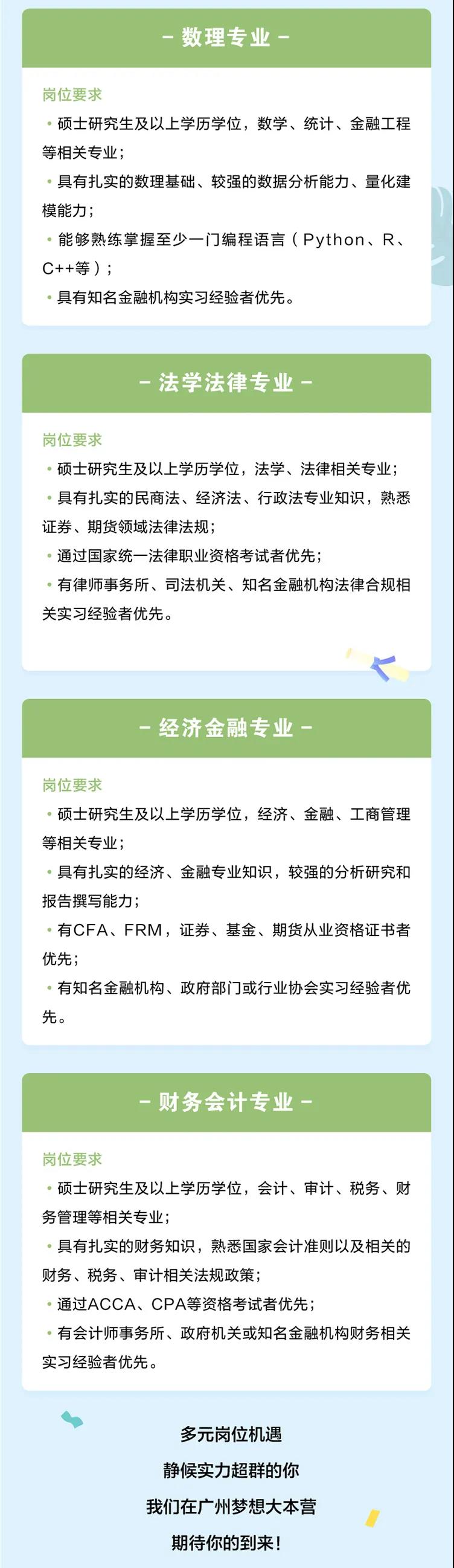 廣州期貨交易所2022春季招聘啟事！有CFA證書優(yōu)先！