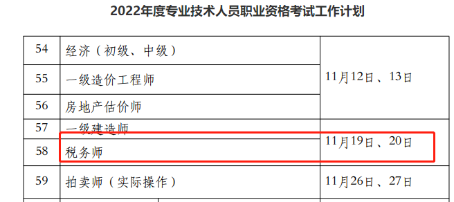 2022稅務師考試時間