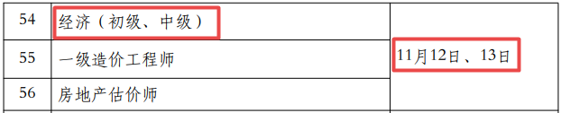 2022年中級經(jīng)濟(jì)師考試時間