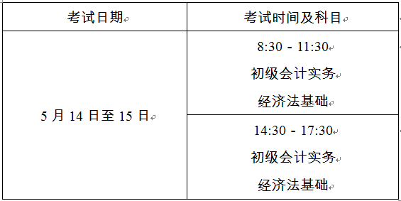 上海2022年初級(jí)會(huì)計(jì)考試時(shí)長(zhǎng)你知道嗎？