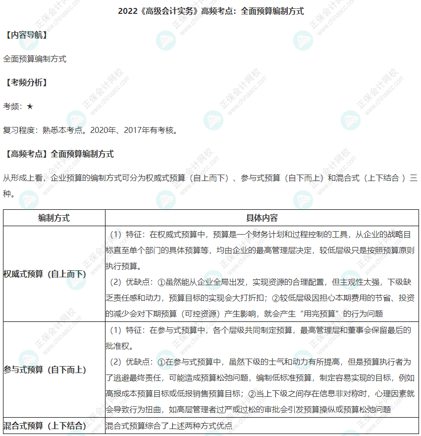 2022年高級會計師考試高頻考點：全面預算編制方式