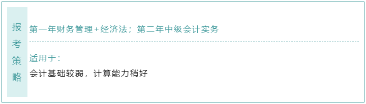 不知道中級會計(jì)職稱報(bào)考科目如何搭配？這樣選！