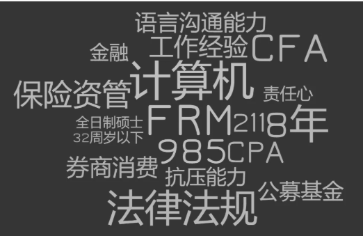 金三銀四跳槽季！為什么金融人能年入百萬(wàn)？