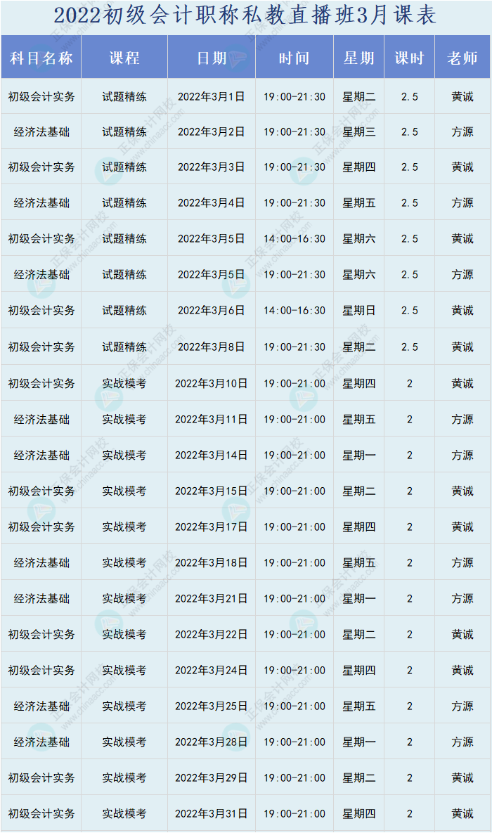 來(lái)啦！2022年初級(jí)會(huì)計(jì)職稱(chēng)私教直播班課程安排表來(lái)啦！