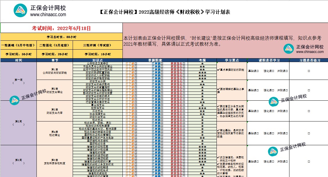 2022高經(jīng)財稅工商人力金融超全學(xué)習(xí)計劃表！免費(fèi)下載